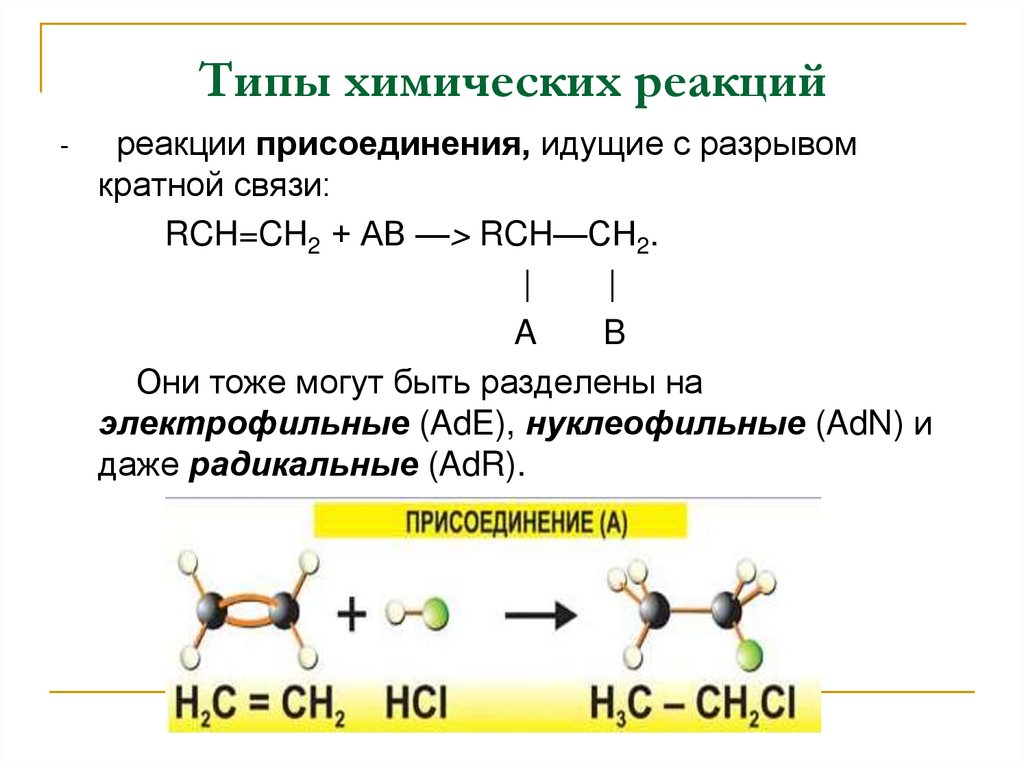 Реакции присоединения химия. Типы химических реакций присоединение. Реакции присоединения в органической химии примеры. Механизмы реакций в органической химии. Типы реакций в органической химии.
