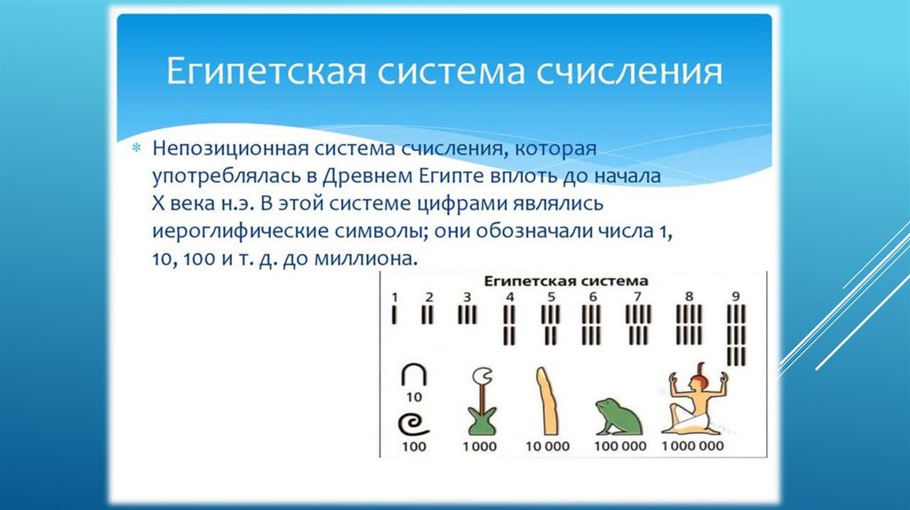 Десятичная система счисления картинки для презентации