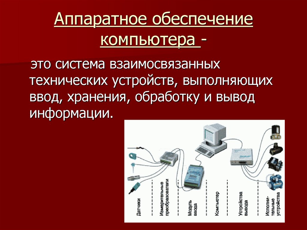 Аппаратное обеспечение. Аппаратное обеспечение компьютера. Аппаратные устройства компьютера. Аппаратные составляющие ПК.