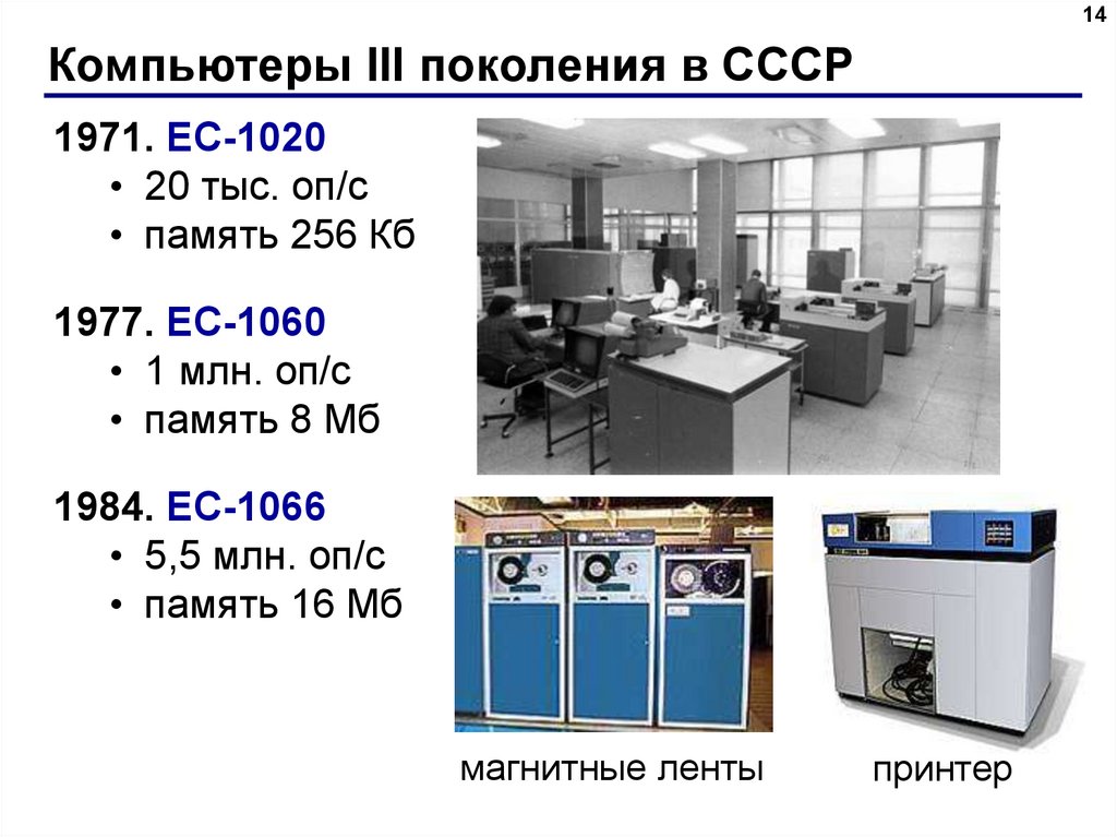 Компьютеры III поколения в СССР