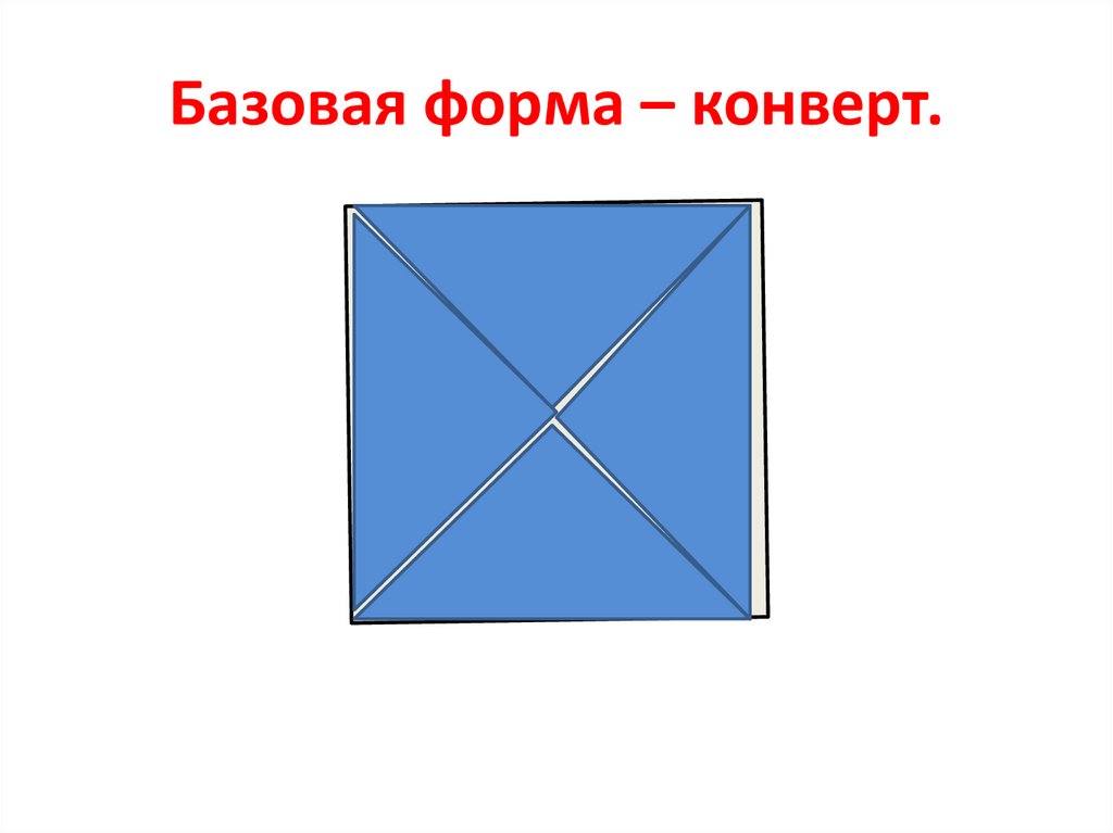 Базовая форма – конверт.
