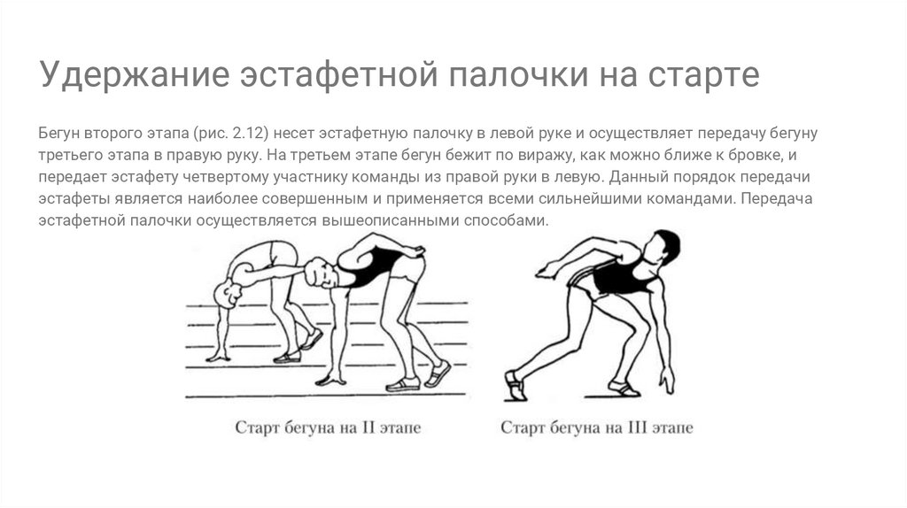 Длина зоны передачи эстафетной палочки. Совершенствование техники эстафетного бега. Эстафетный бег презентация. Обучение технике эстафетного бега. Передача эстафетной палочки.