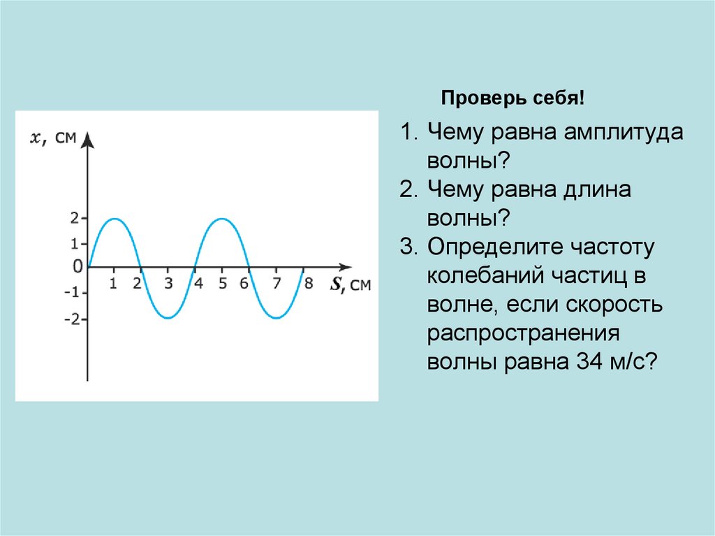 Как доказать что звуковые волны продольные