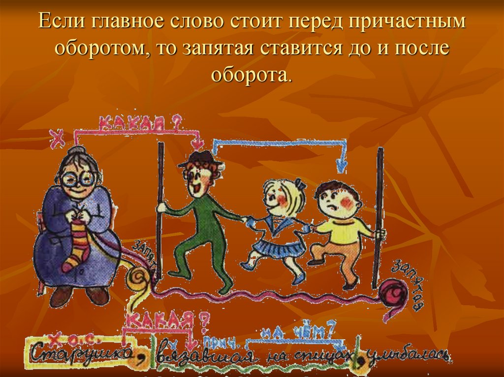 Слово стоял. Сказка про причастный оборот. Сказка о причастии и причастном обороте. Причастие надпись. Главное слово перед причастным оборотом.