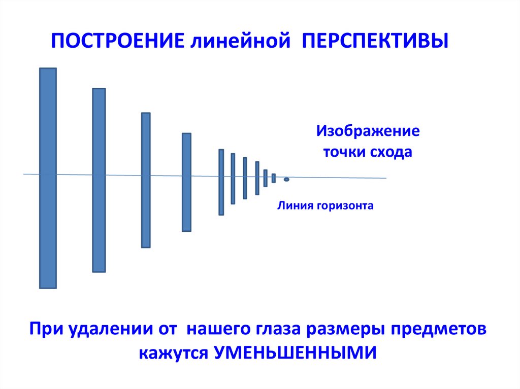 Изображение пространства. По словарю Ожегова.  6 класс - online presentation