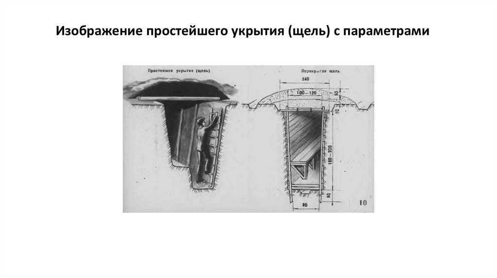 Каковы назначение и технические характеристики простейших укрытий