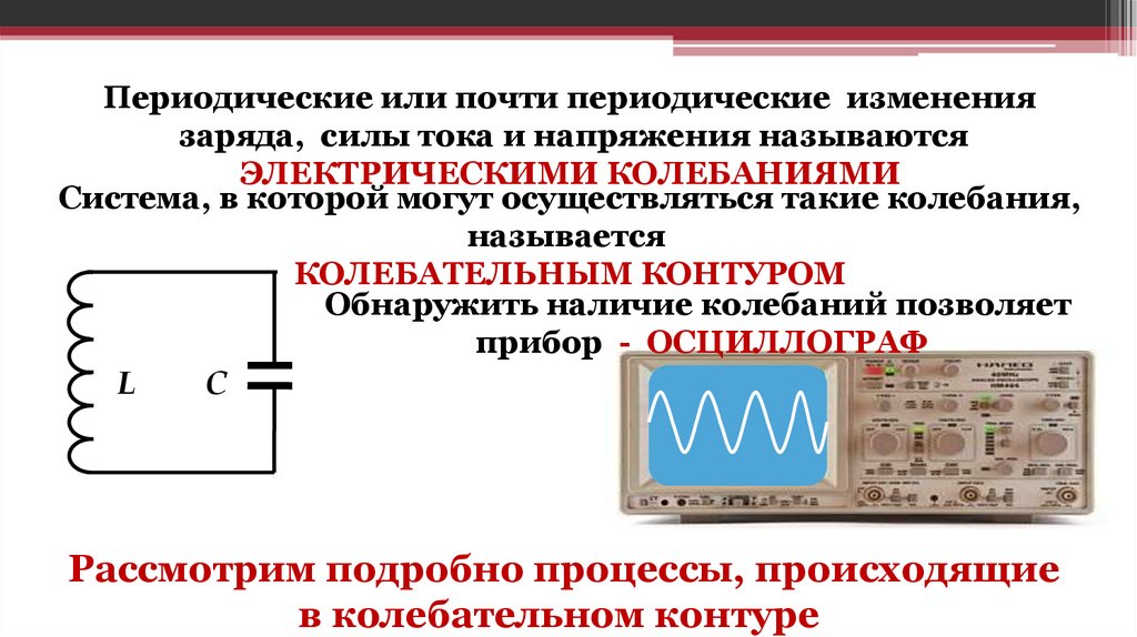 9 класс колебательный контур презентация