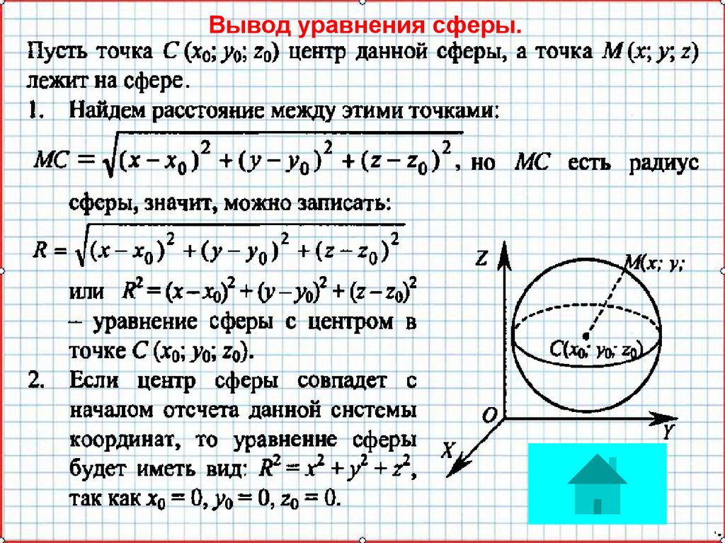 Уравнение касательной плоскости