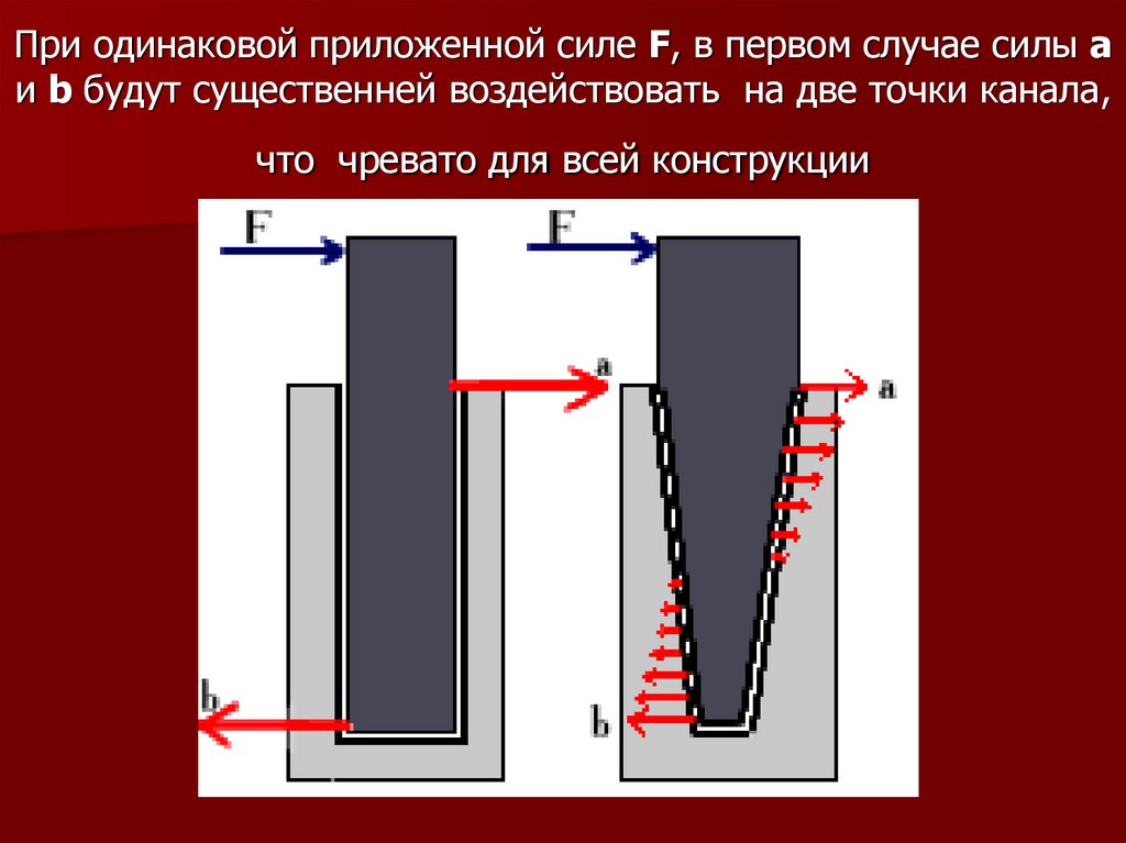 В 2 случаях в первом. В первом случае.