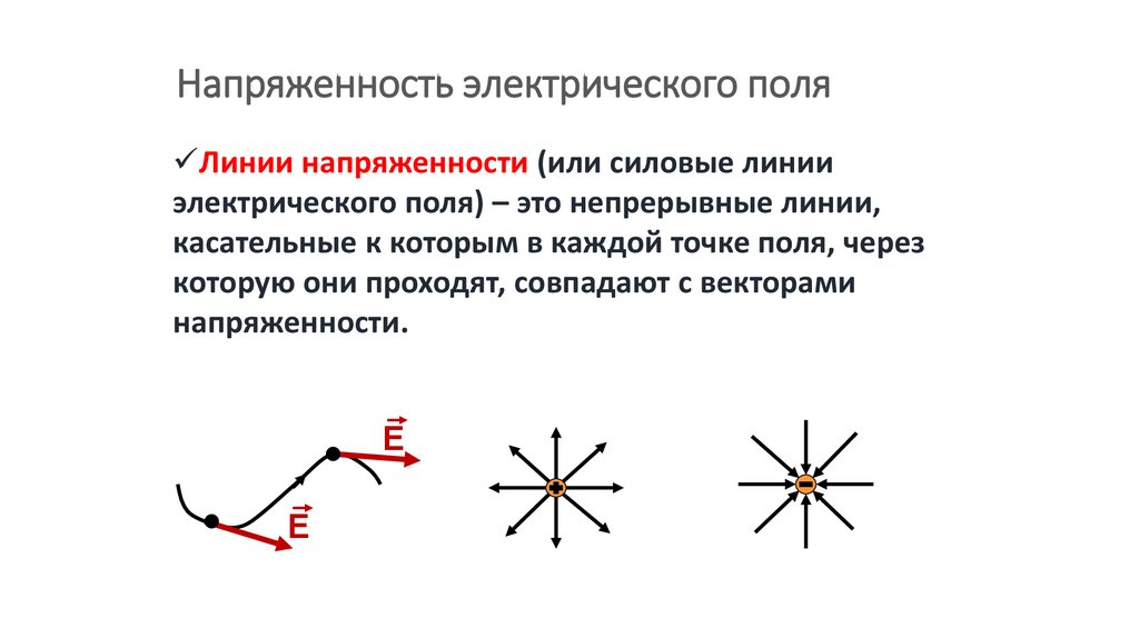 Суперпозиция напряженности электрического поля. Суперпозиция электрических полей. Принцип суперпозиции электростатических полей. Принцип суперпозиции напряженности электрического поля.