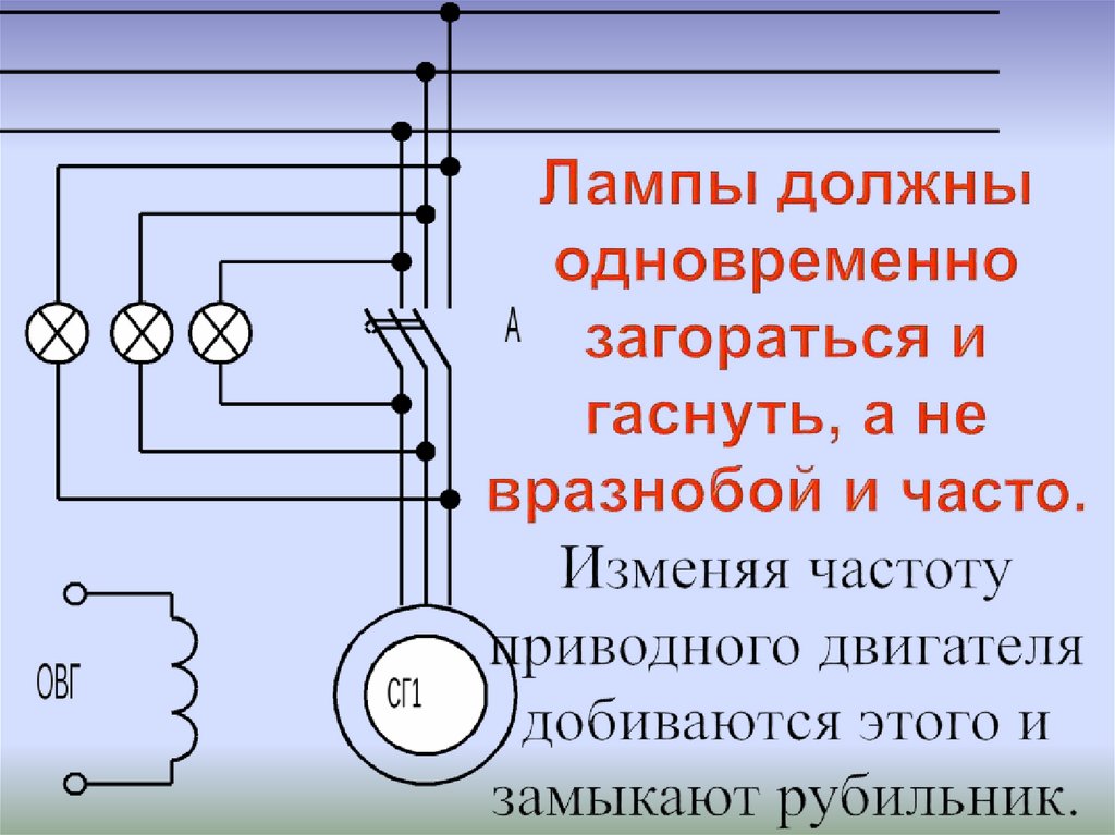 Лампы должны одновременно загораться и гаснуть, а не вразнобой и часто. Изменяя частоту приводного двигателя добиваются этого и