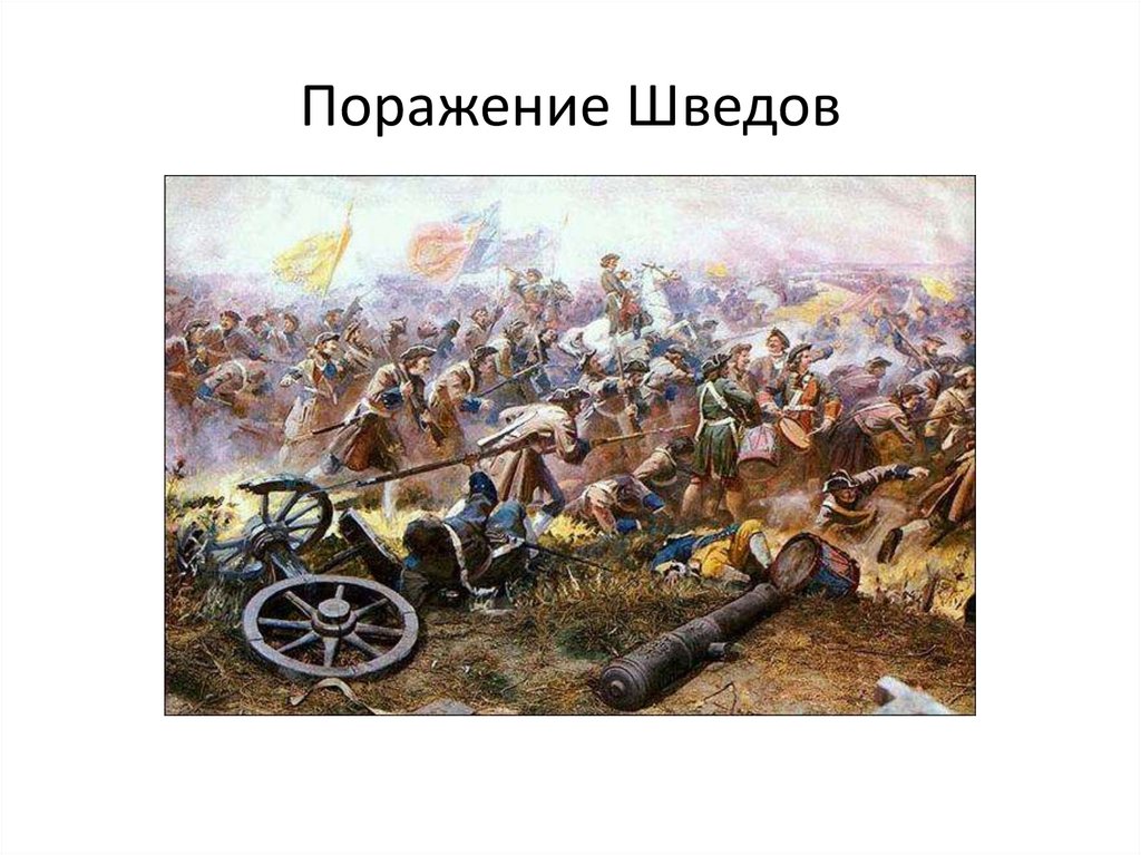 Поражение Шведов