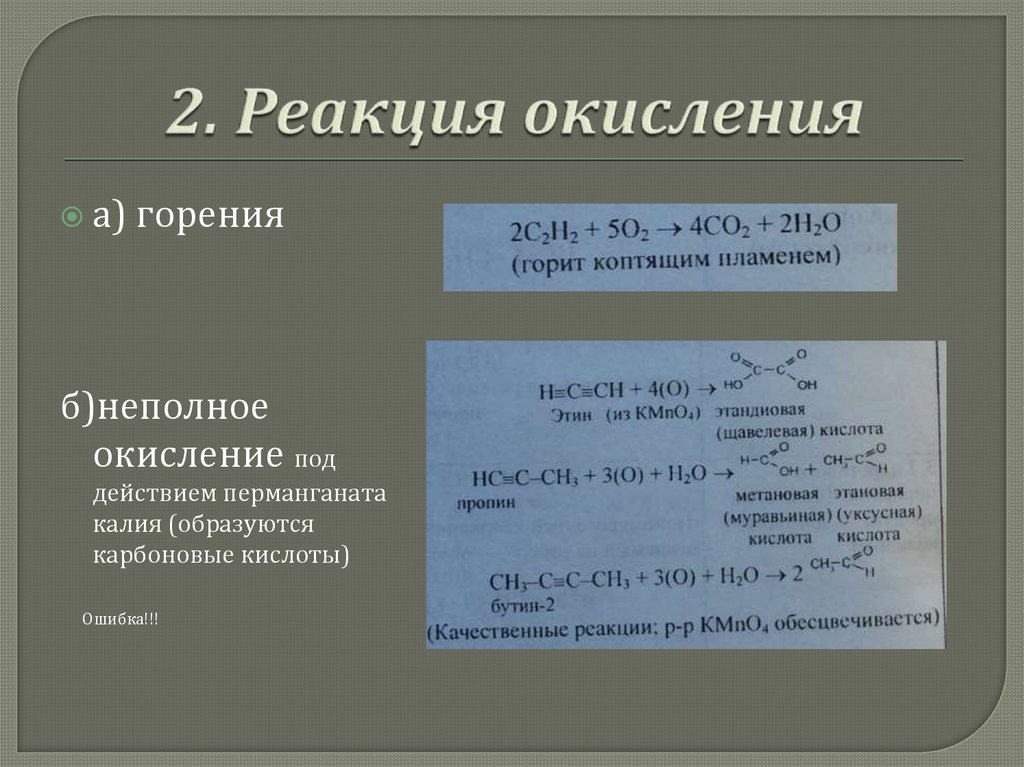 Синтез аммиака скорость реакции