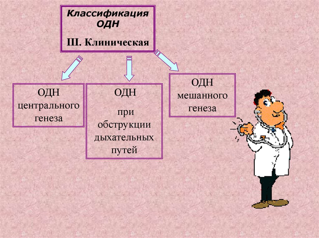 Презентация одн у детей