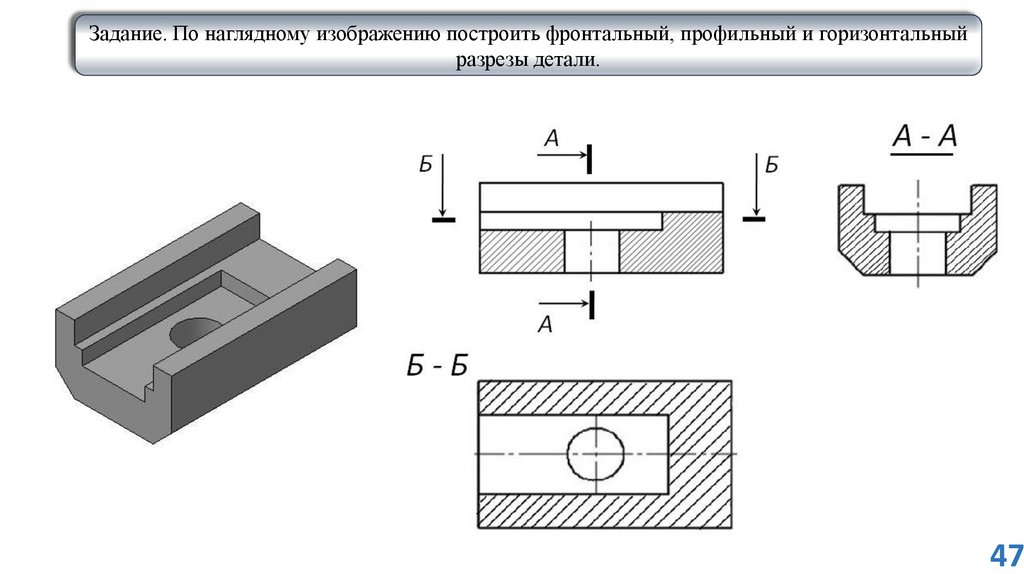 Горизонтальный разрез на чертеже