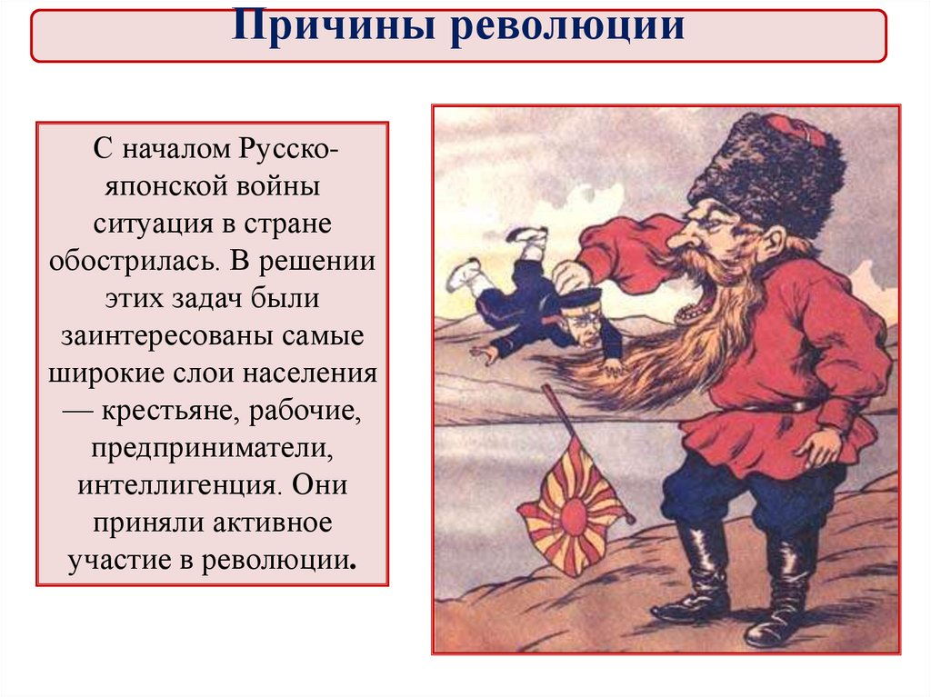 Причиной первой русской революции является. Фактор революции в русско японской войне. Причины революции русско японской войны.