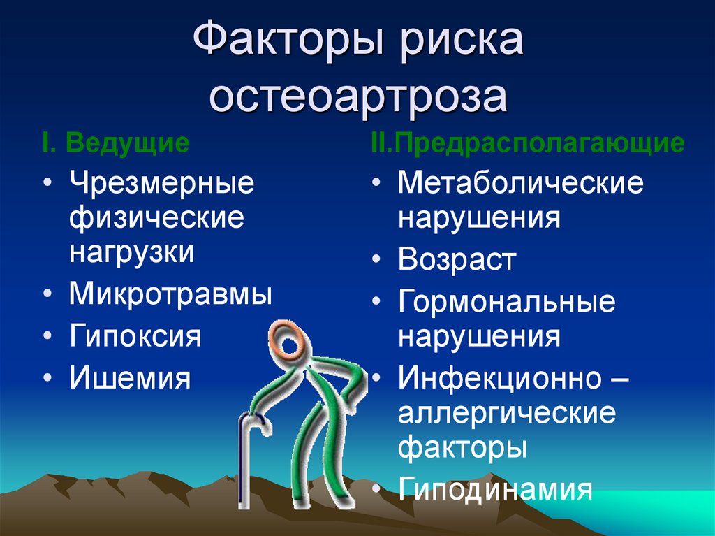 Остеоартроз факторы