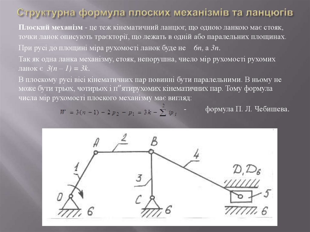 Структурна формула плоских механізмів та ланцюгів