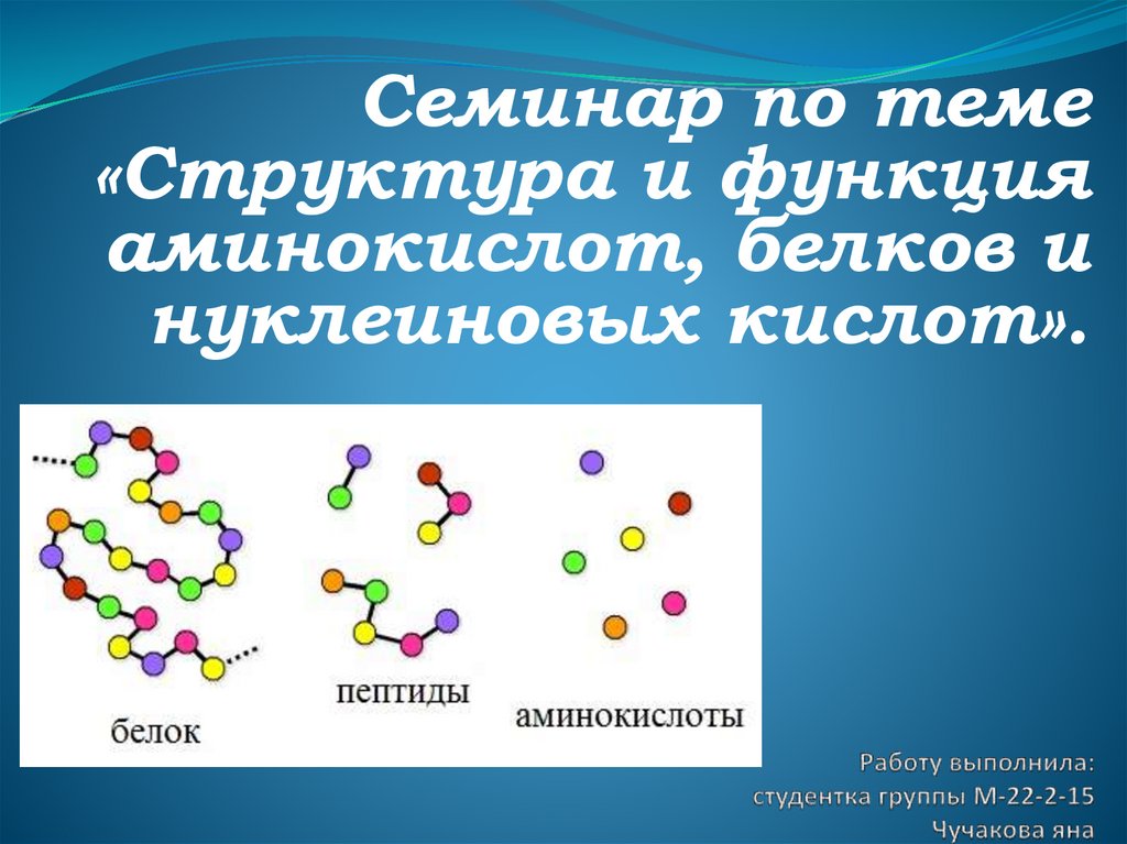 Аминокислоты белки презентация