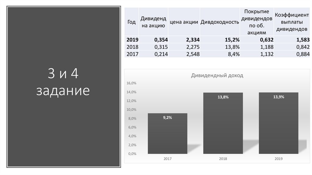 3 и 4 задание