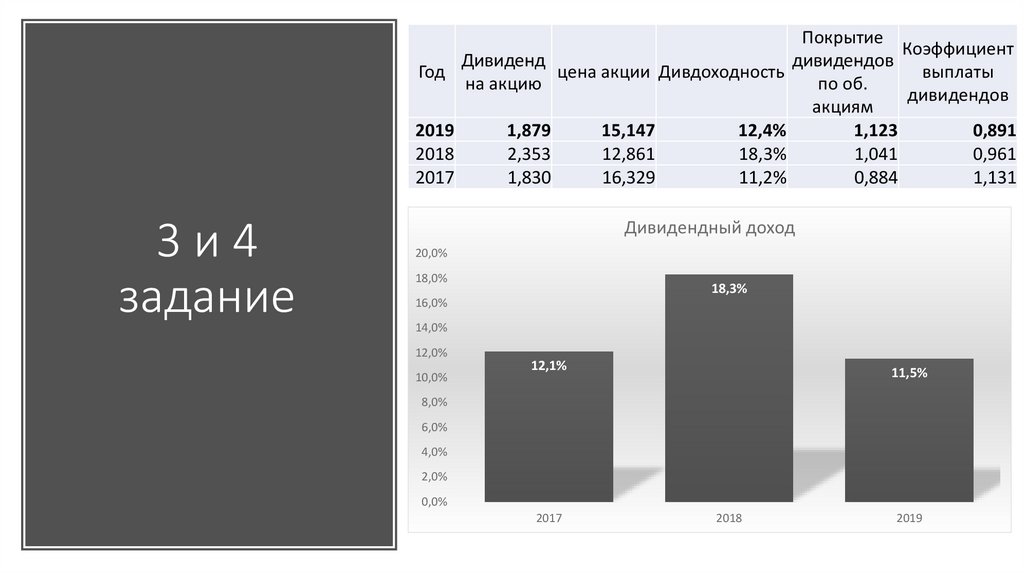 3 и 4 задание