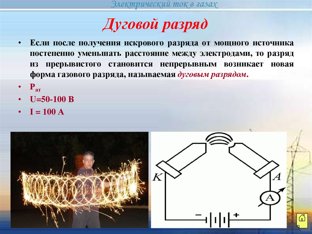 Газовый разряд схема