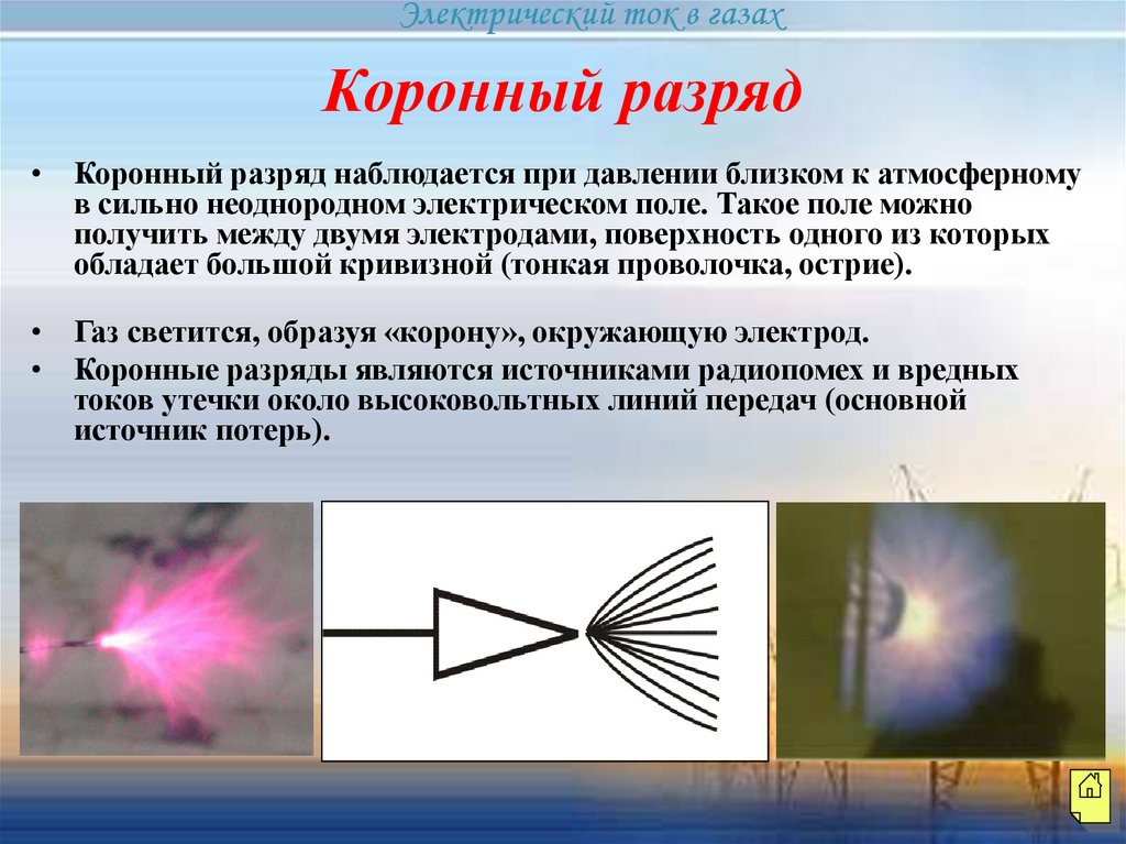 Электричество в газах презентация