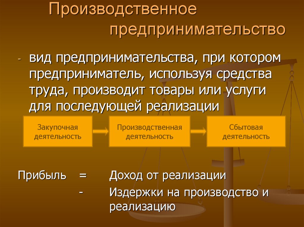 Производственное предпринимательство плюсы и минусы