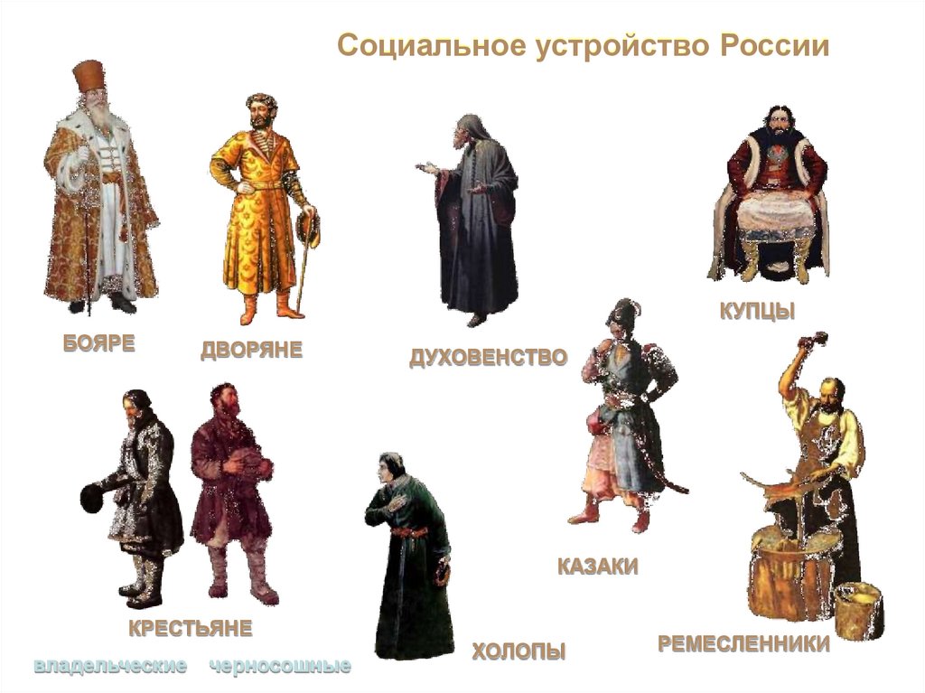 Социальное устройство России