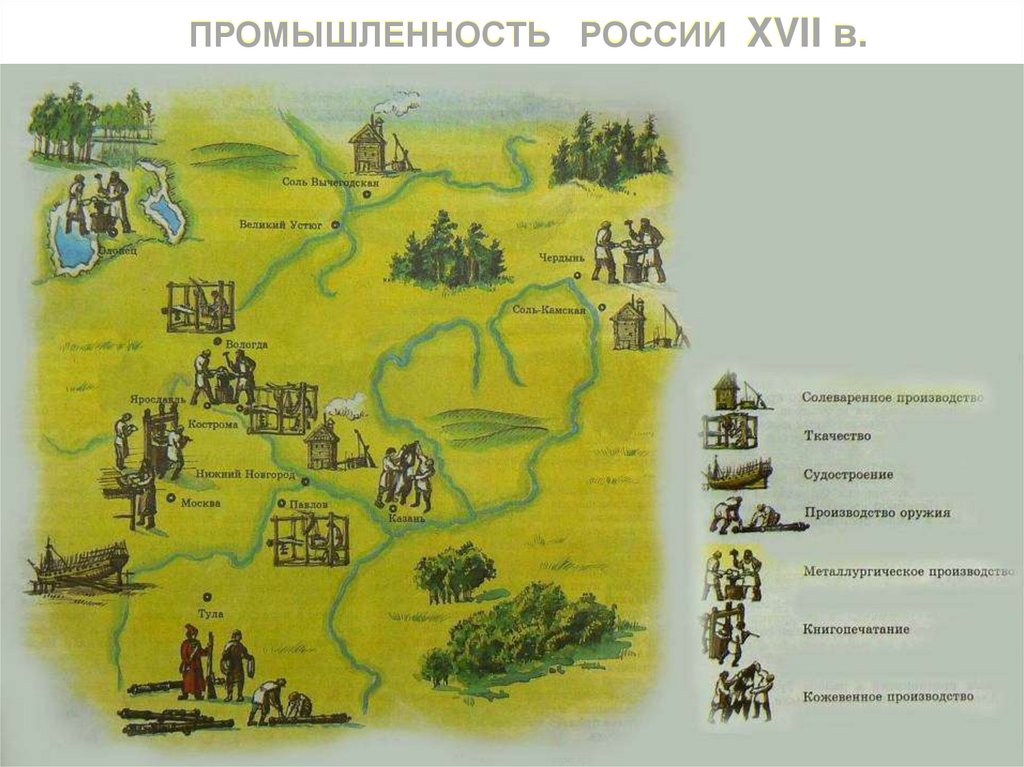 ПРОМЫШЛЕННОСТЬ РОССИИ XVII в.