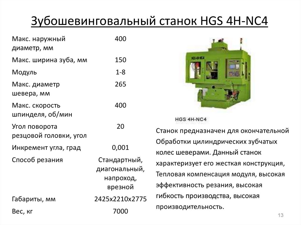 Зубошевинговальный станок HGS 4H-NC4