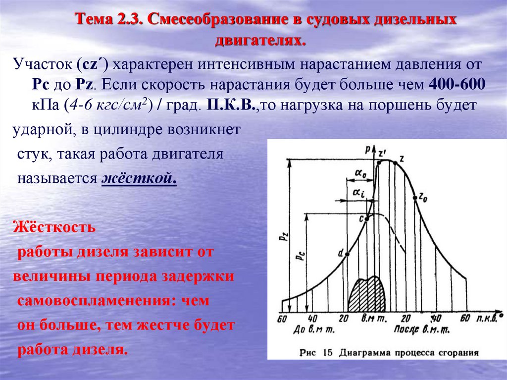 Тема 2.3. Смесеобразование в судовых дизельных двигателях.