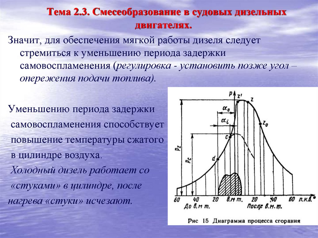Тема 2.3. Смесеобразование в судовых дизельных двигателях.