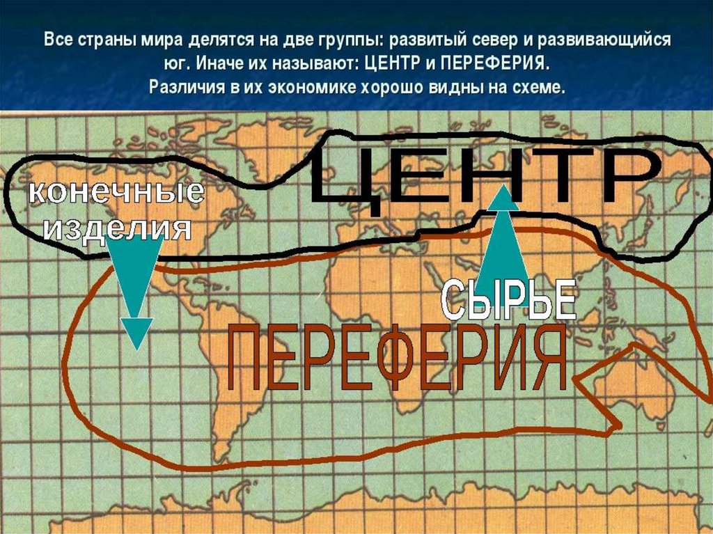 Глобальный юг. Страны севера и Юга. Всемирные экономические отношения Север Юг. Граница между странами севера и Юга.