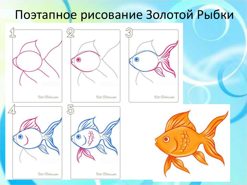 Урок изо 1 класс презентация поэтапное рисование. Рыбка рисунок. Рисование. Рисование поэтапно. Рисование золотой рыбки поэтапно.