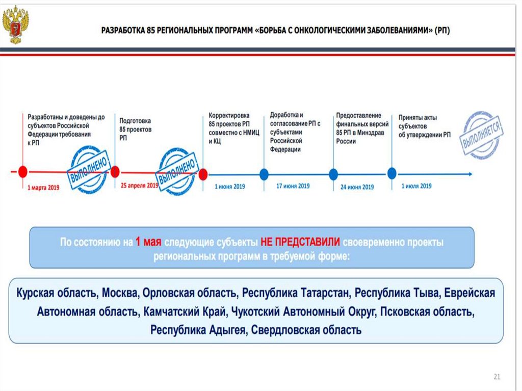 Демография красноярского края