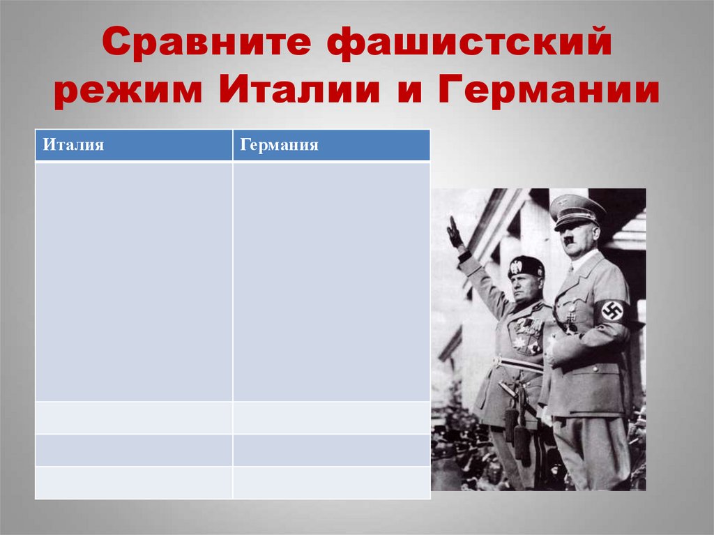 Проведите обсуждение на тему возникновение фашизма в италии и нацизма в германии примерный план