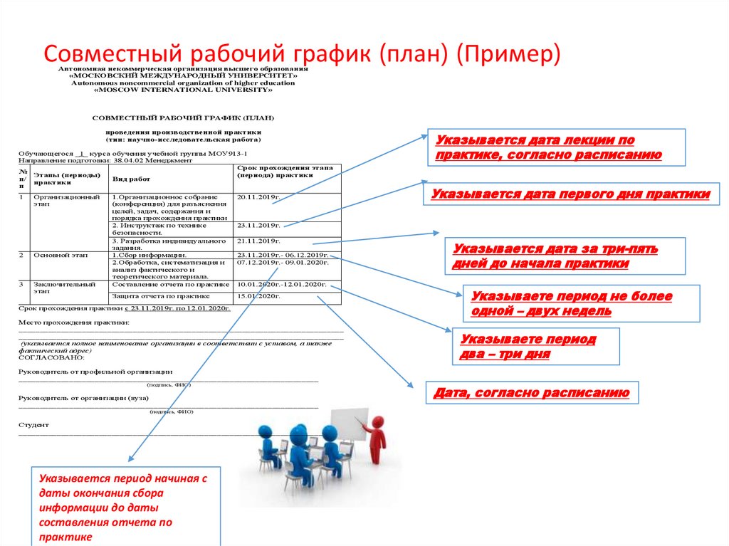 Совместный рабочий график план практики