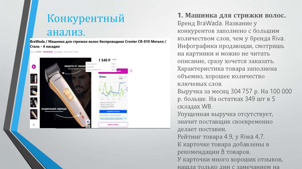 Конкурентный анализ.