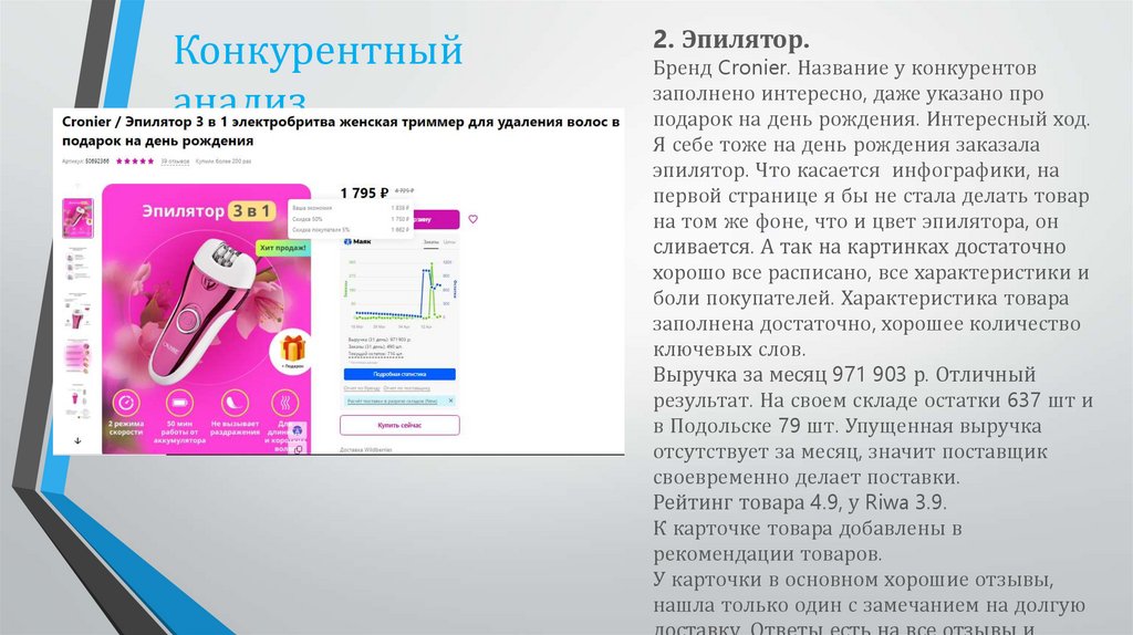 Конкурентный анализ.