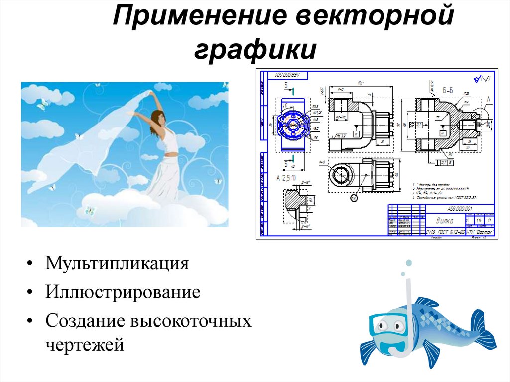 Что такое векторная графика изображения элементы которых