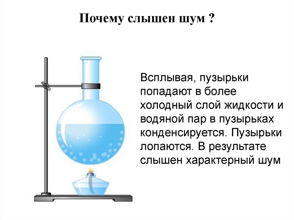Кипение презентация. Кипение образование пузырьков. Химическое уравнение кипения воды. Испарение и кипение.