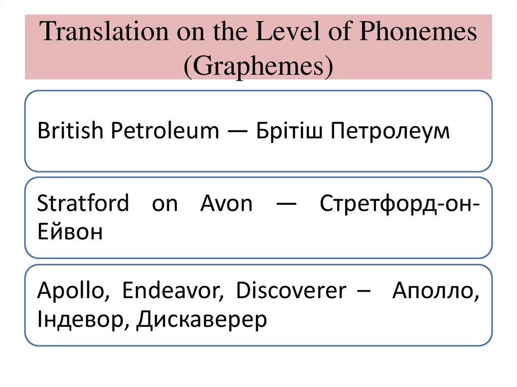 Translation on the Level of Phonemes (Graphemes)