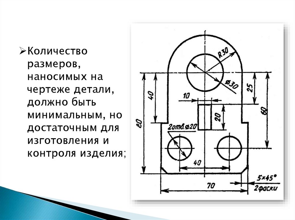 Изображение выполненное от руки с нанесением размеров это