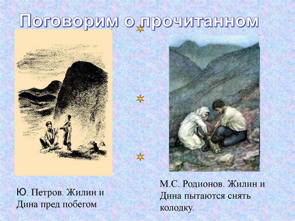 Толстой кавказский пленник читательский дневник краткое содержание. Презентация рассказа Льва Толстого кавказский пленник. Лэпбук на произведение Толстого кавказский пленник.