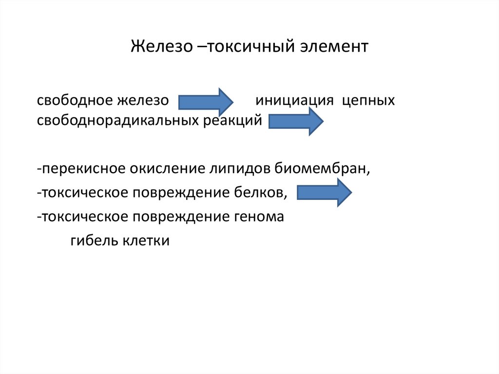 Реакция обмена железа