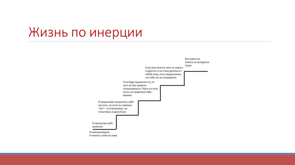 Жизнь по инерции