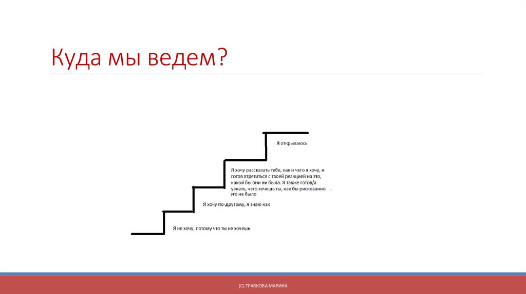 Куда мы ведем?