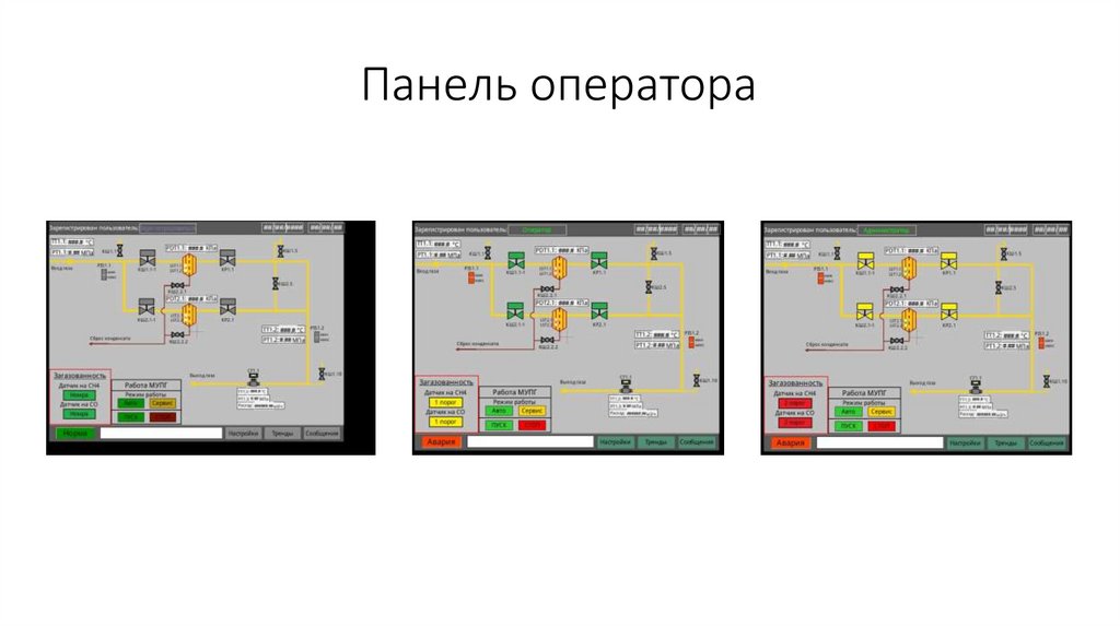 Панель оператора