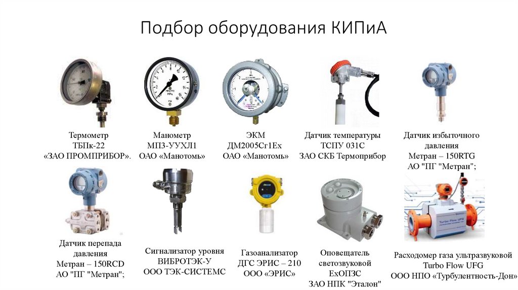 Выбор оборудования